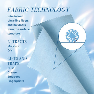 Ultra-fine fiber technology that attracts oils and traps dust.