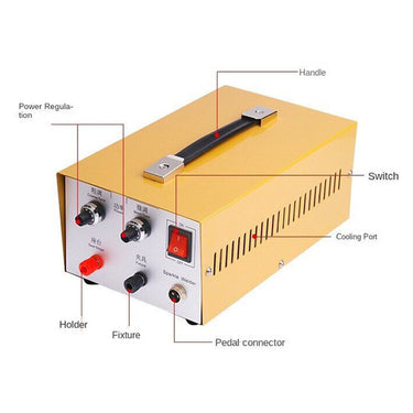 Labeled control panel diagram of DX-30A 30A sparkle welder showing power regulation and ports.