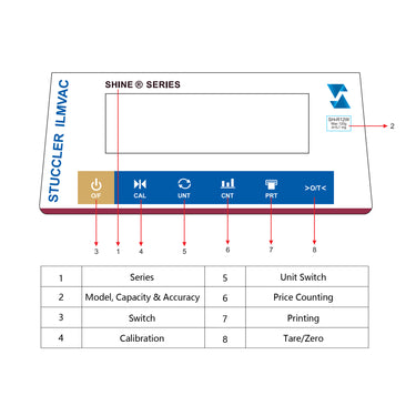 Stuccler® SHINE Series Precision Balance with Round Pan