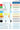 DIALUX polishing compound application and recommendations reference chart for metals.