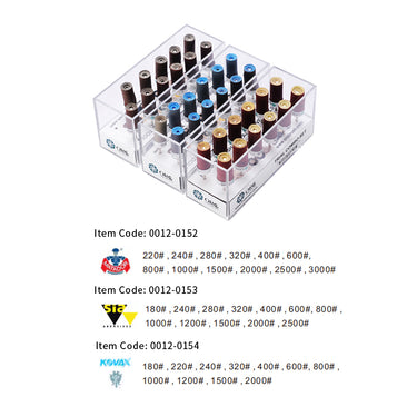 Product chart displaying three combo sets of miniature sanding rolls with Matador, Sia, and Kovax grit listings.