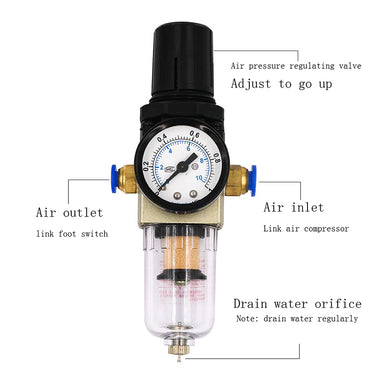 Labeled air filter regulator gauge showing pressure valve, air inlet, outlet, and drain orifice.